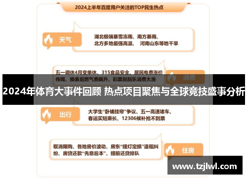 2024年体育大事件回顾 热点项目聚焦与全球竞技盛事分析