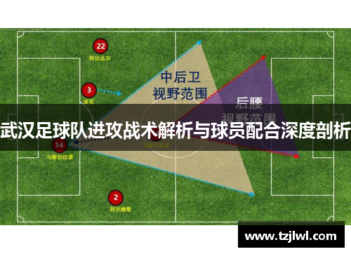 武汉足球队进攻战术解析与球员配合深度剖析