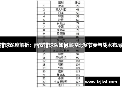 排球深度解析：西安排球队如何掌控比赛节奏与战术布局