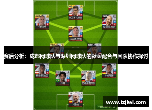 赛后分析：成都网球队与深圳网球队的默契配合与团队协作探讨