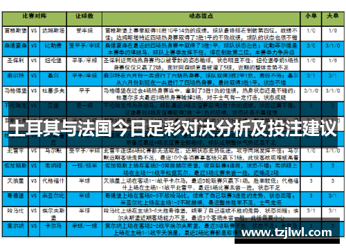 土耳其与法国今日足彩对决分析及投注建议