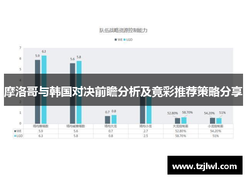 摩洛哥与韩国对决前瞻分析及竟彩推荐策略分享